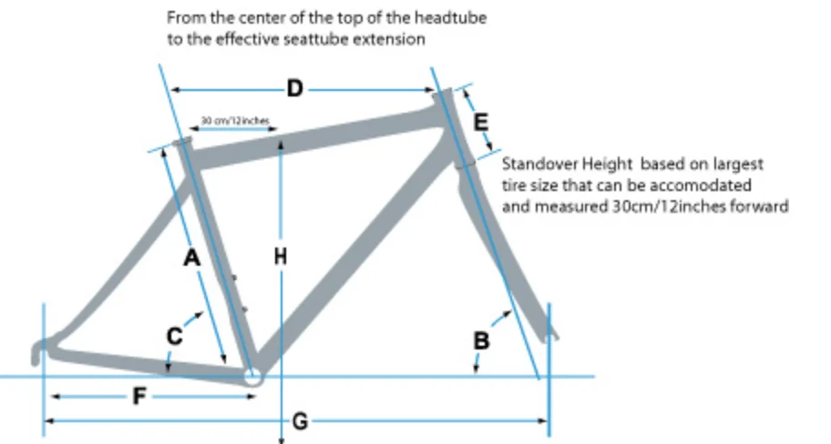 road bike selection