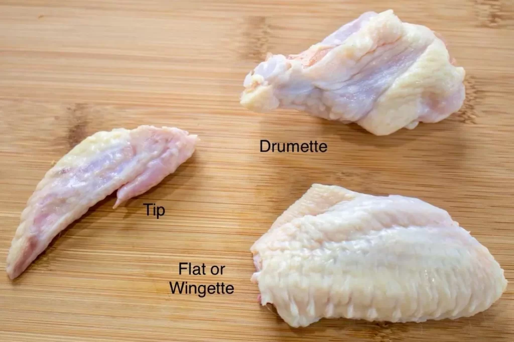 3 parts of a chicken wing and only 2 parts make it as buffalo wings 